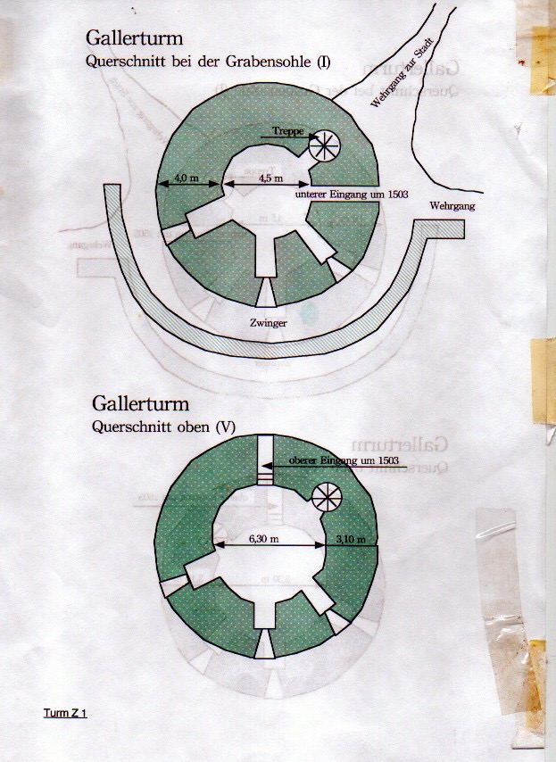 Gallerturm Längsschnitt